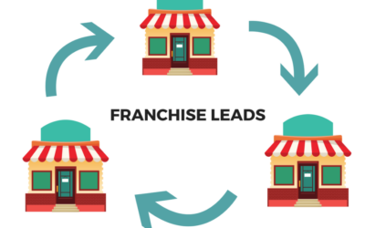 JAB Franchise Lead Package will cost 20% extra from 10th December 2018