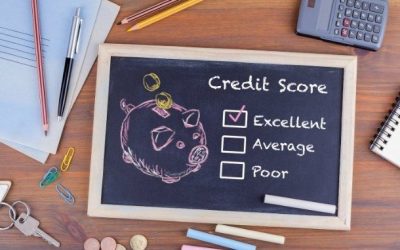 Importance of CIBIL Score in Personal Loans